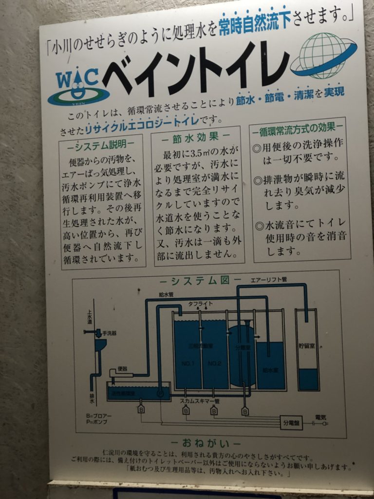 加茂川親水公園のトイレ解説